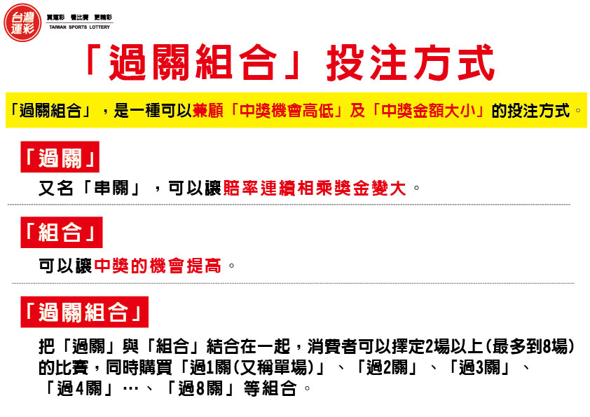 運彩 過關組合 當樂透買差點中1330萬 20181023 中時電子報 運彩總經理談眉角 焦點話題 台灣運彩官網