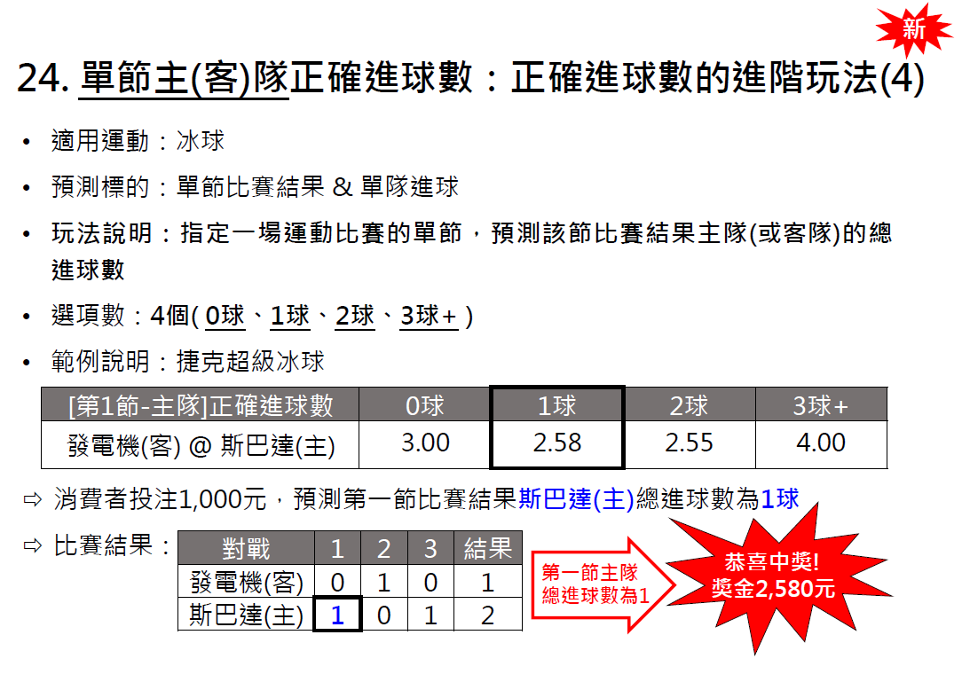 投注玩法說明- 投注教學- 台灣運彩官網